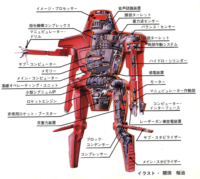Design Practice: Existing Japanese TOY DIAGRAMS