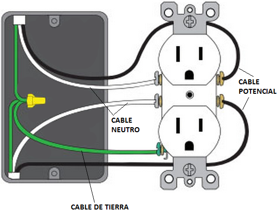 Imagen relacionada