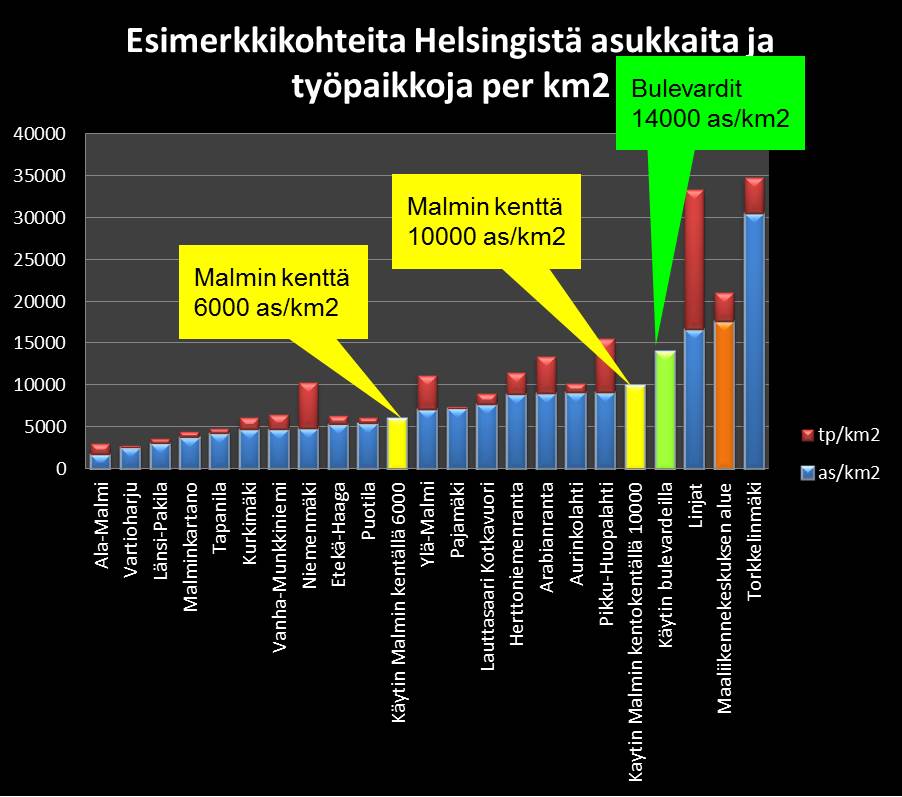 romanttinen dating pelejä aikuisille
