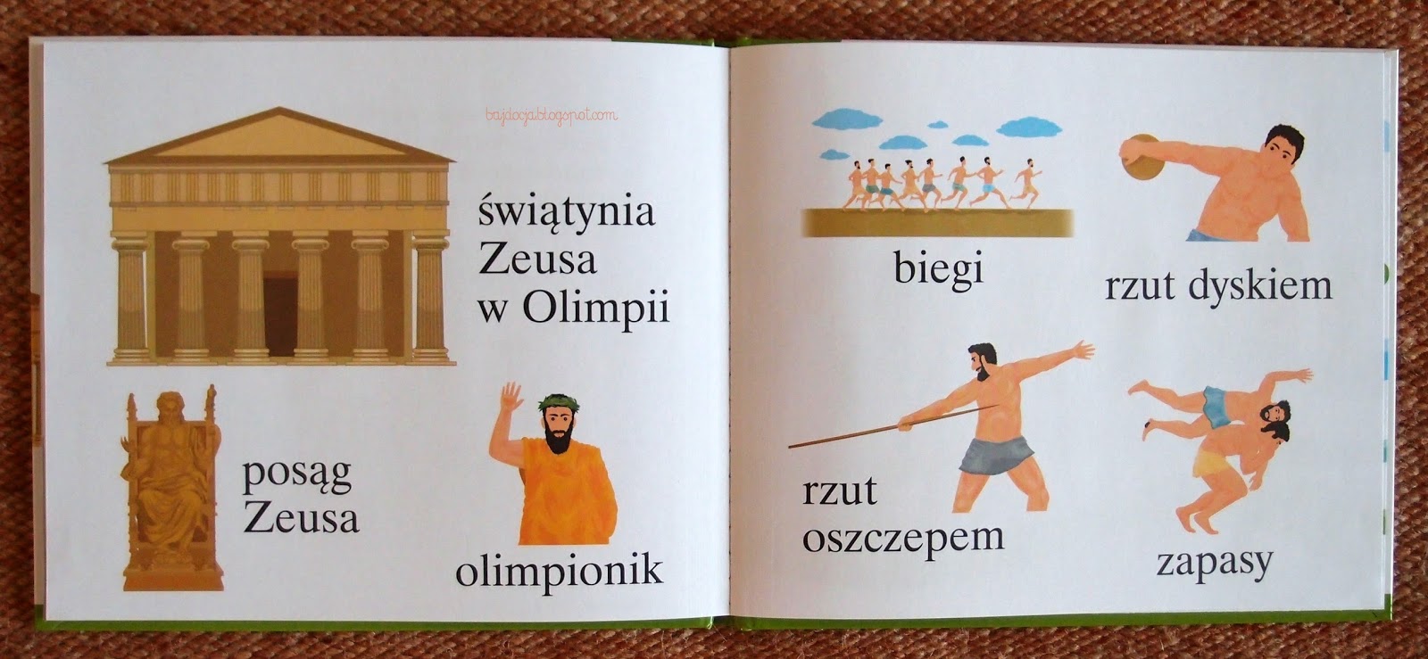 Wyjaśnij Jaką Rolę Odgrywały Gimnazjony W Starożytnych Miastach Greckich Igrzyska w starożytnej Grecji | Bajdocja