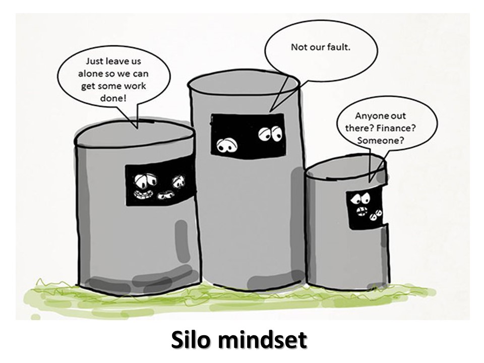 Insights on Human Behavior in Organization The silo mindset in your