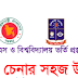 সমাস চেনার সহজ উপায়