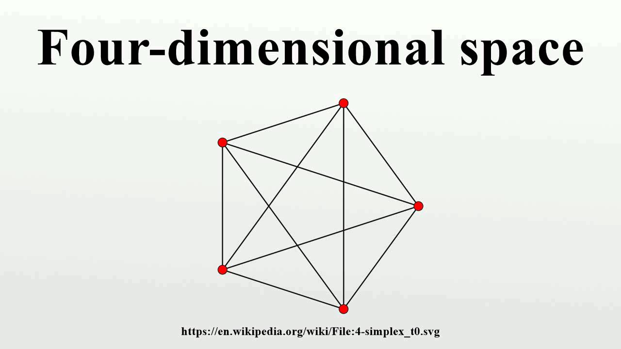 MINKOWSKI’S FOURDIMENSIONAL SPACE BY ALBERT EISTEIN PhysicSpace