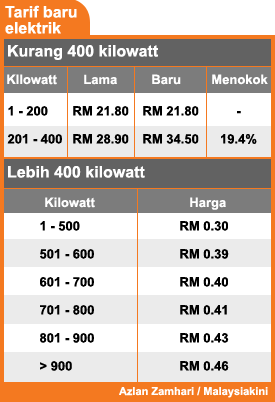 Добро пожаловать в узбекистан. More than 400. Cainiao super economy global. More than 400. Great american food.