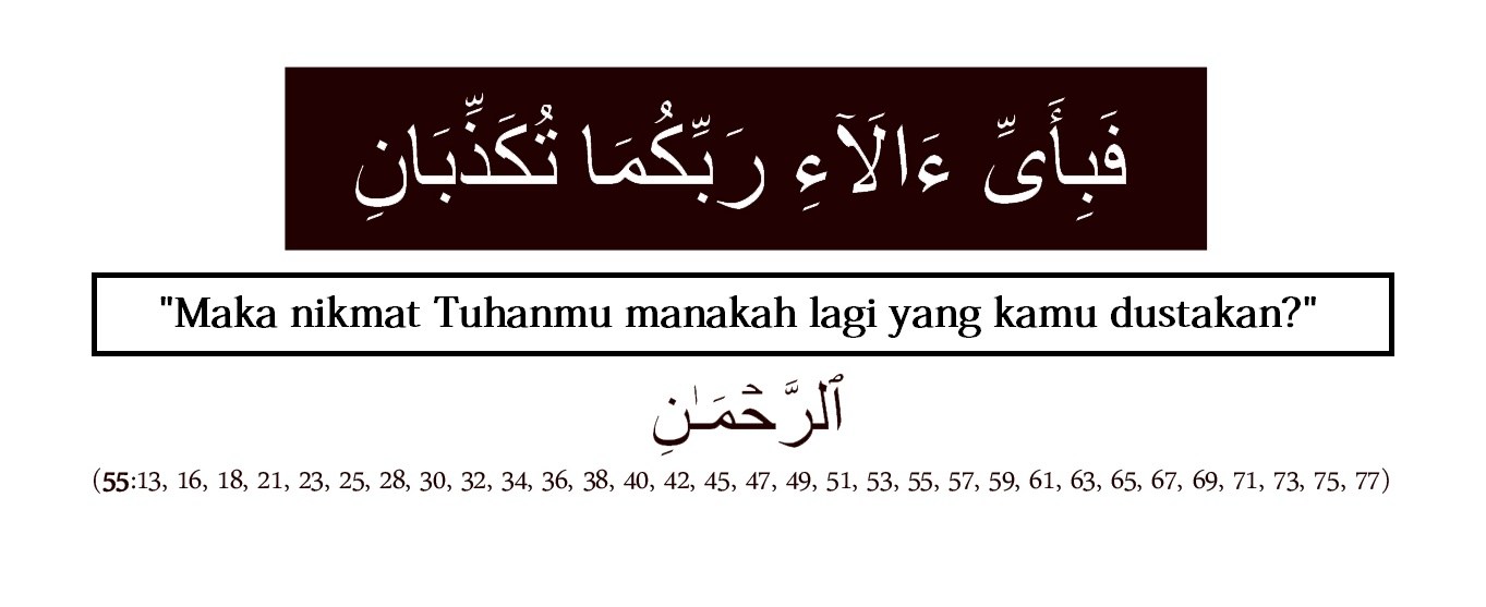 Surat Ar Rahman Ayat 1 25 Tafsir Bacaan Artinya Qs