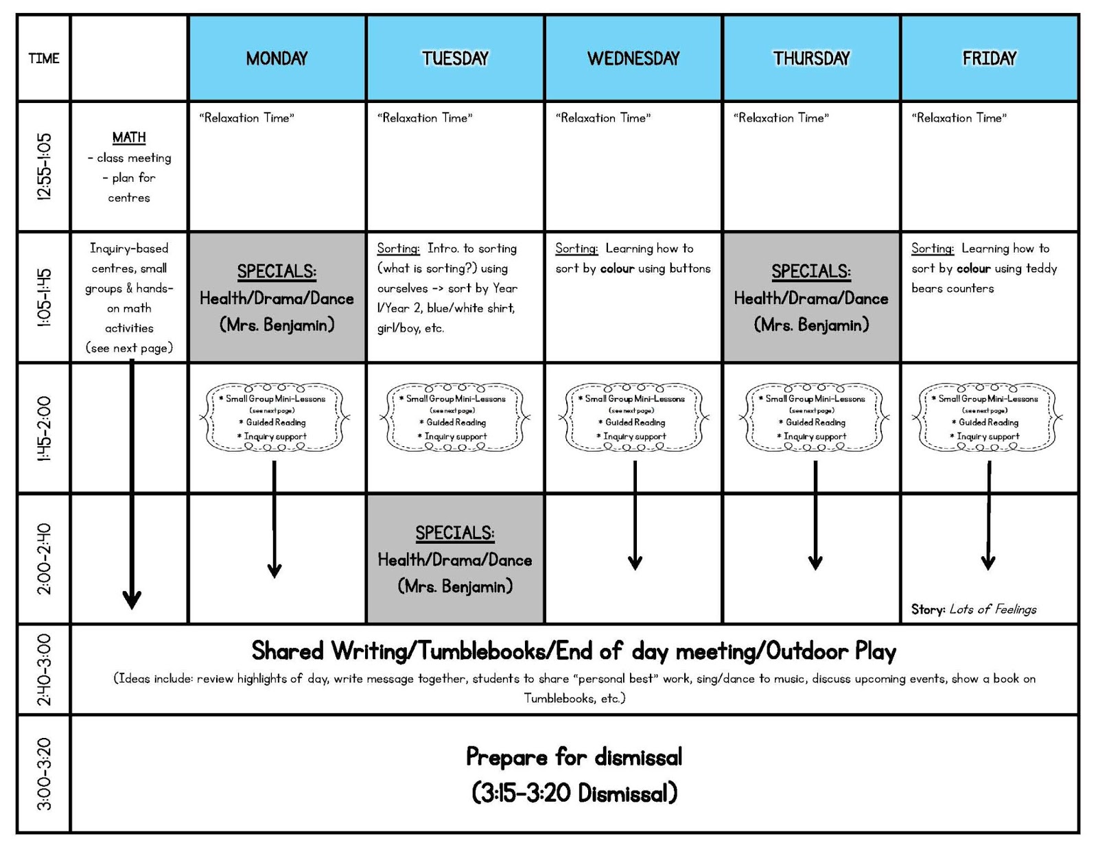 Weekly WrapUp > Sept. 1721 Mrs. Albanese's Kindergarten Class