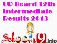 UP Board 12th Intermediate Results 2013