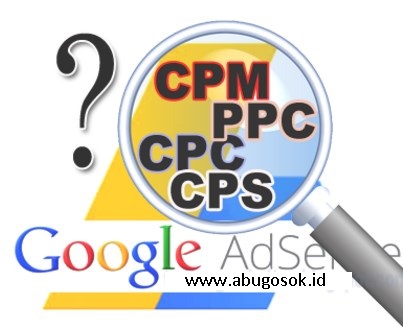 Memahami dan Mengoptimalkan Lead dalam Iklan Google Adsense: Panduan Lengkap