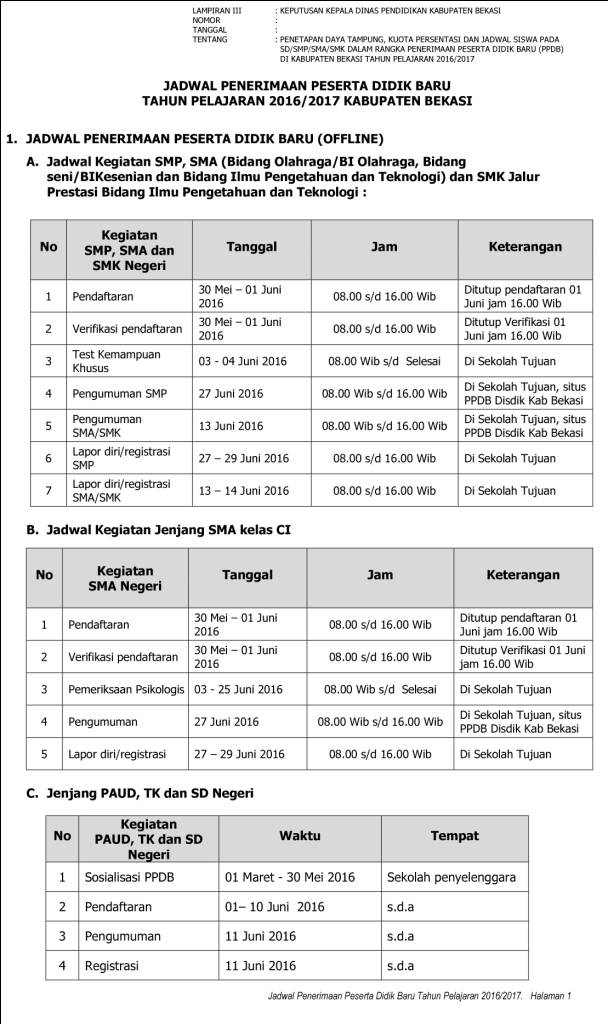 Pendaftaran PPDB Online SMP dan SMA Negeri Bekasi 2016 Pendaftaran PPDB Online SMP dan SMA Negeri Bekasi 2016
