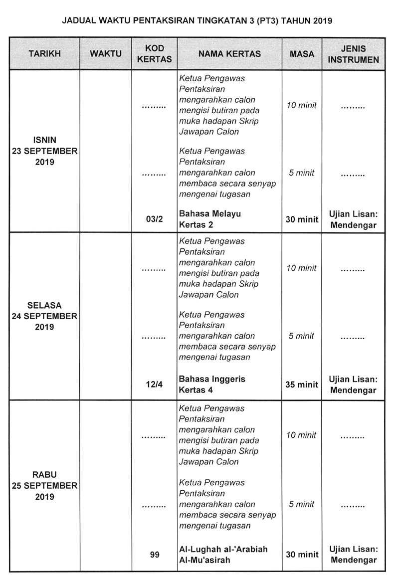 Jadual Waktu Pentaksiran Tingkatan 3 (PT3) 2019