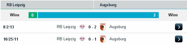 Soi kèo sáng giá Leipzig vs Augsburg (01h30 ngày 1/10) Leipzig2
