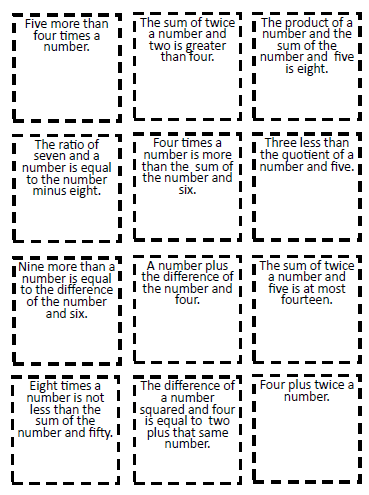 Worksheets Expressions Equations And Inequalities Worksheets math love translating expressions equations and inequalities the first thing we did was decide whether each box an expression equation or inequality once they were all glued into our