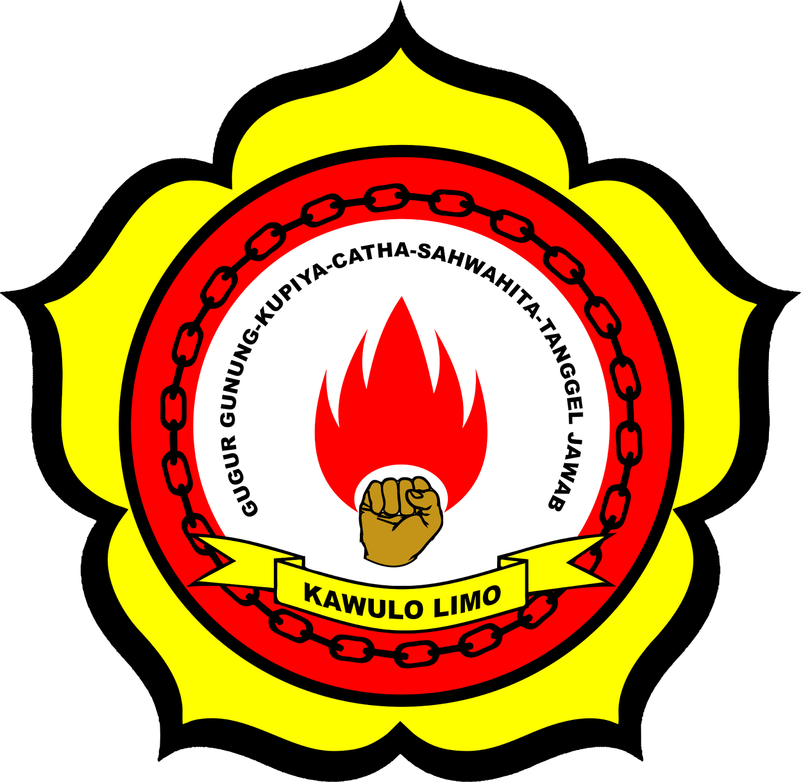 Kawulo Limo Logo Kawulo Limo Organisasi Pemuda Rt 05 03 Karangasem Karangsari Kebumen