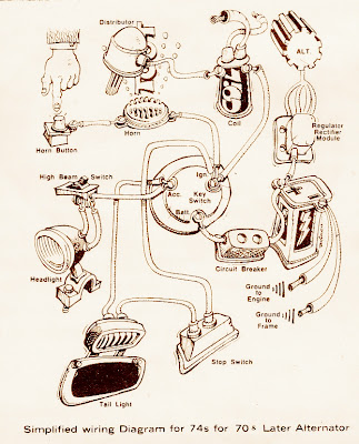 Noggdesign: Wiring Diagrams