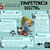 #CDigital_INTEF act. 2.2: 5 ámbitos de la Competencia Digital