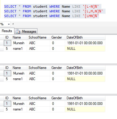 SELECT statement in sql server - Dot Net Office
