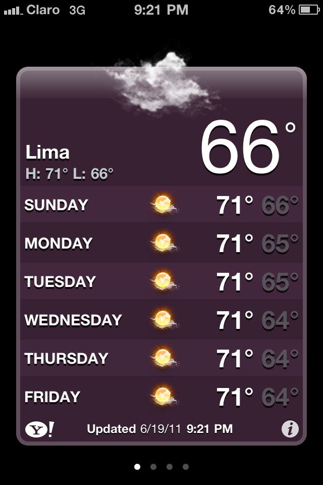 Lady in Lima Peruvian Weather