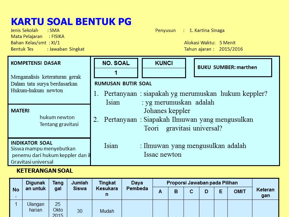 Contoh Bentuk Soal Benar Salah Terbaru 2019