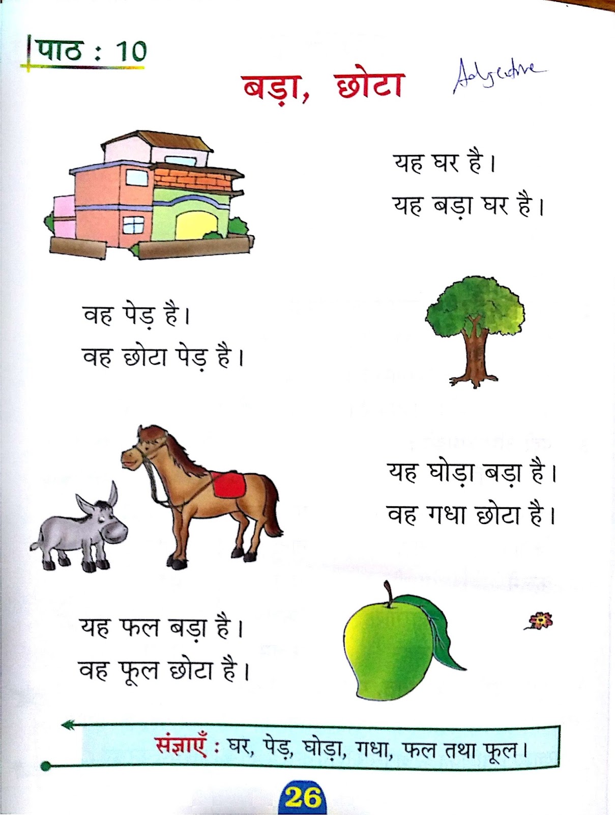 Hindi Grammar Work Sheet Collection for Classes 5,6, 7 & 8 Adjectives