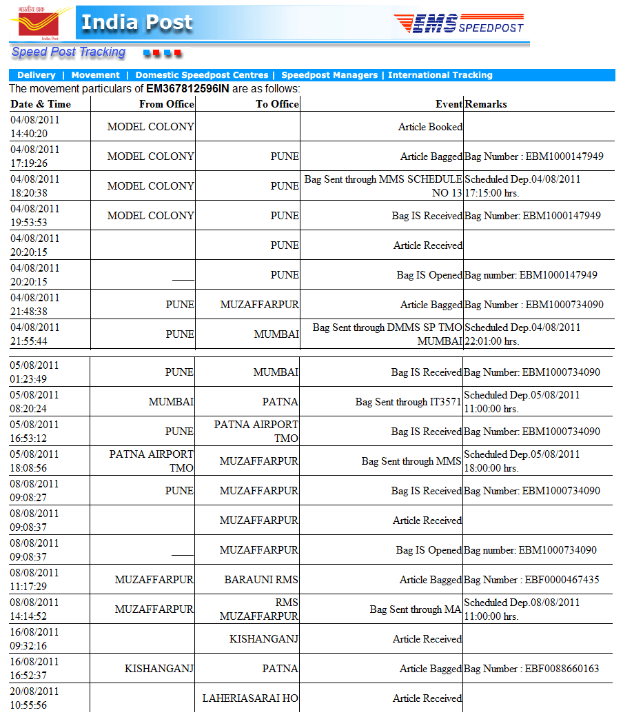 Ramblings Efficiency Of EMS Speed Post By Indiapost ramblings-efficiency-of-ems-speed-post-by-indiapost