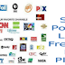 lista IPTV SKY UK USA Latino Spain Portugal