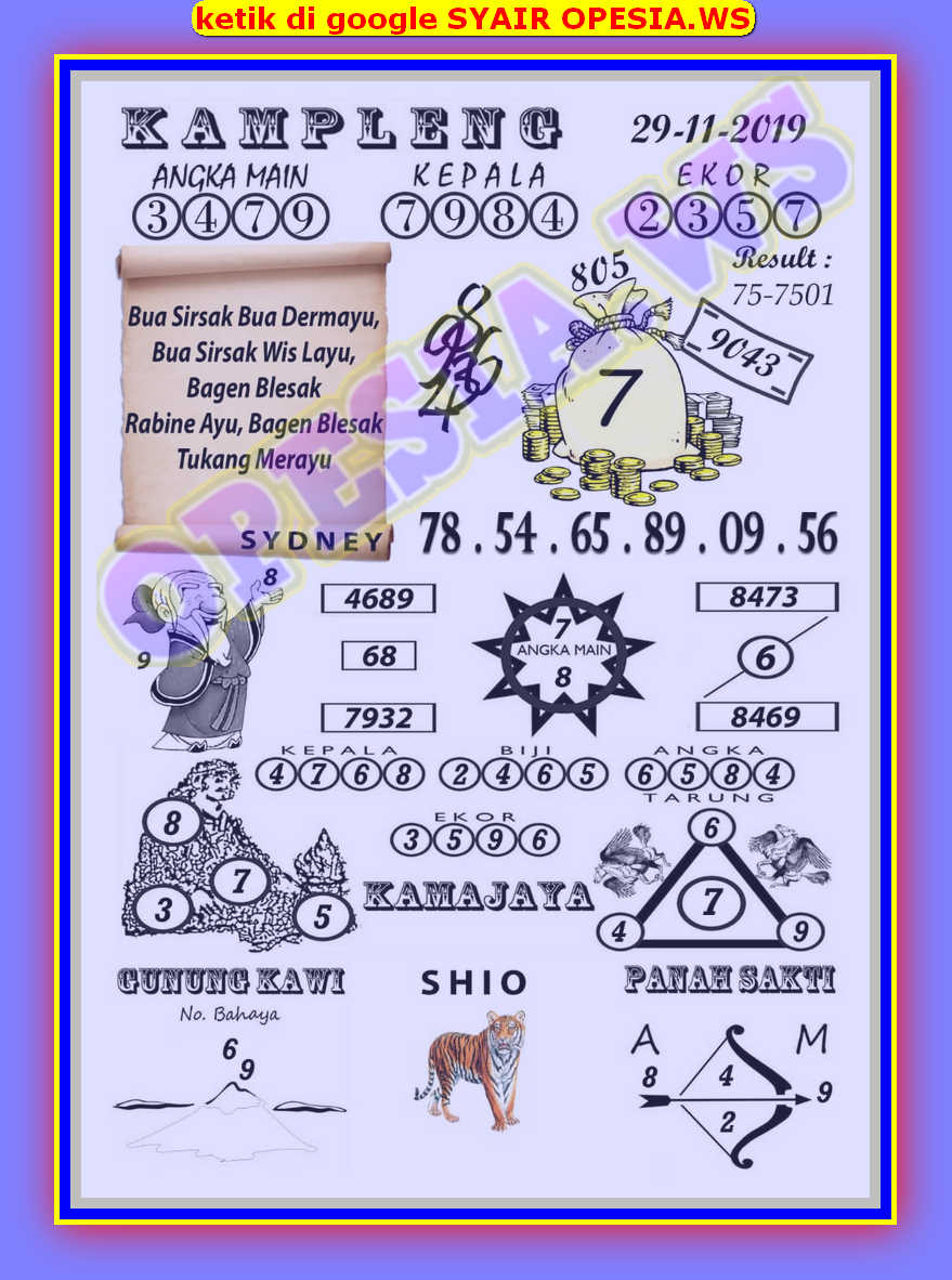 1 New Message Kode Syair Sydney 29 November 2019 Forum Syair Togel Hongkong Singapura Sydney