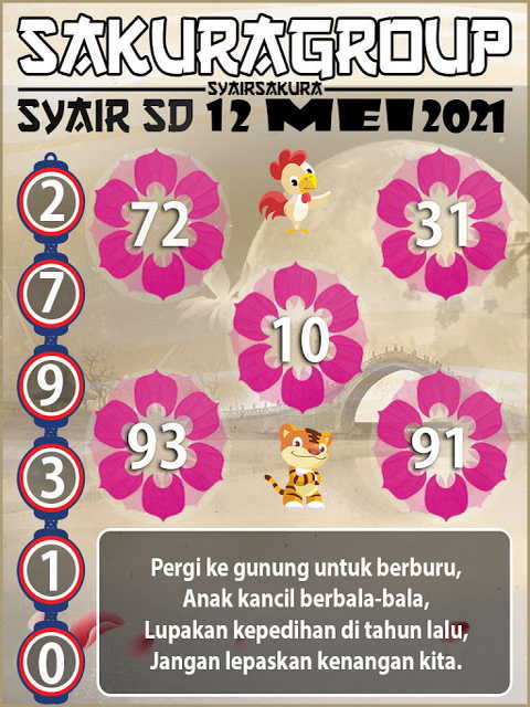 PREDIKSI SYDNEY COJEEL