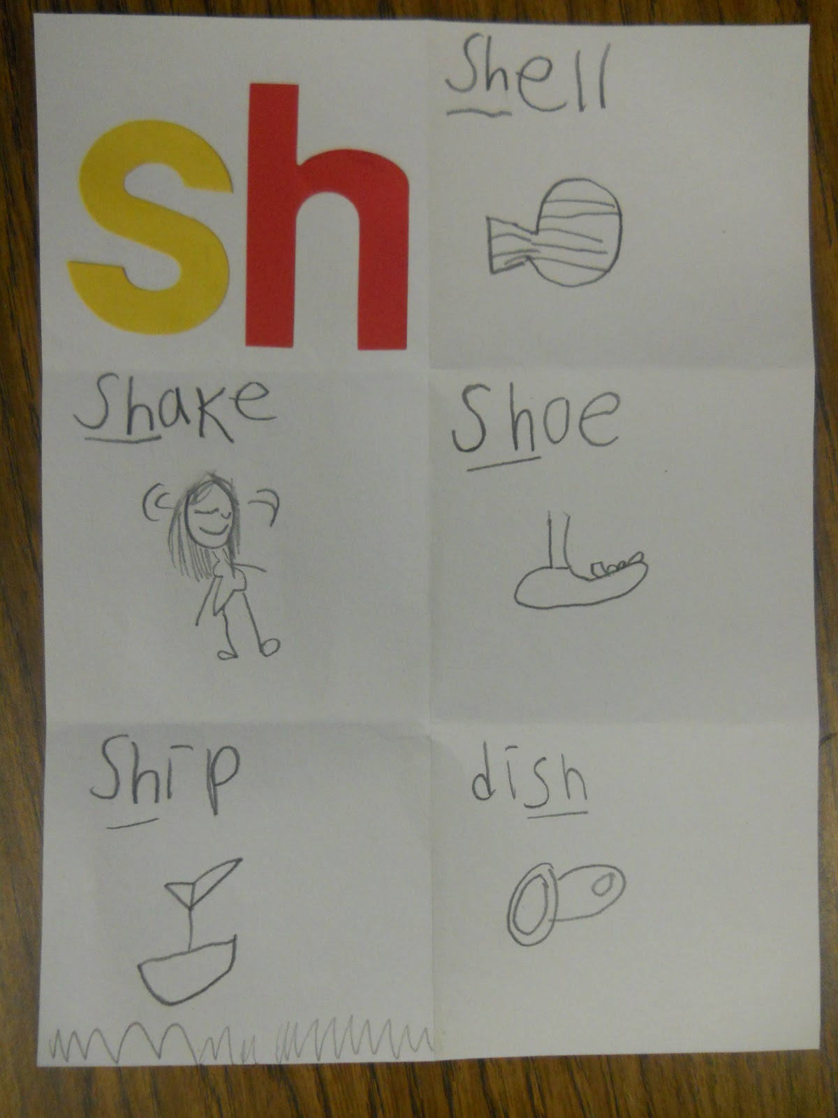 Mrs. T's First Grade Class: sh Activities