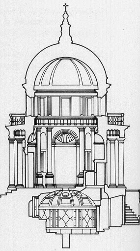 Темпьетто браманте план