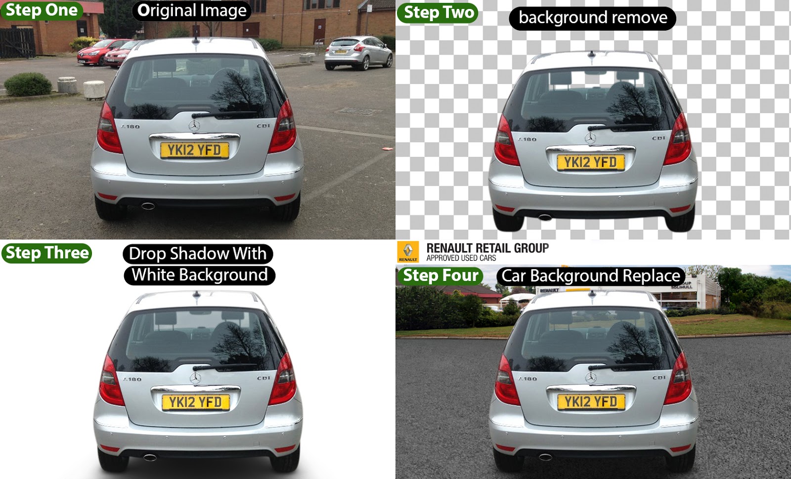 Photo editing in Remove background color