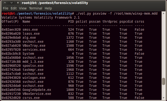 The Evil Bit Blog: Backtrack Forensics: Memory analysis with volatility