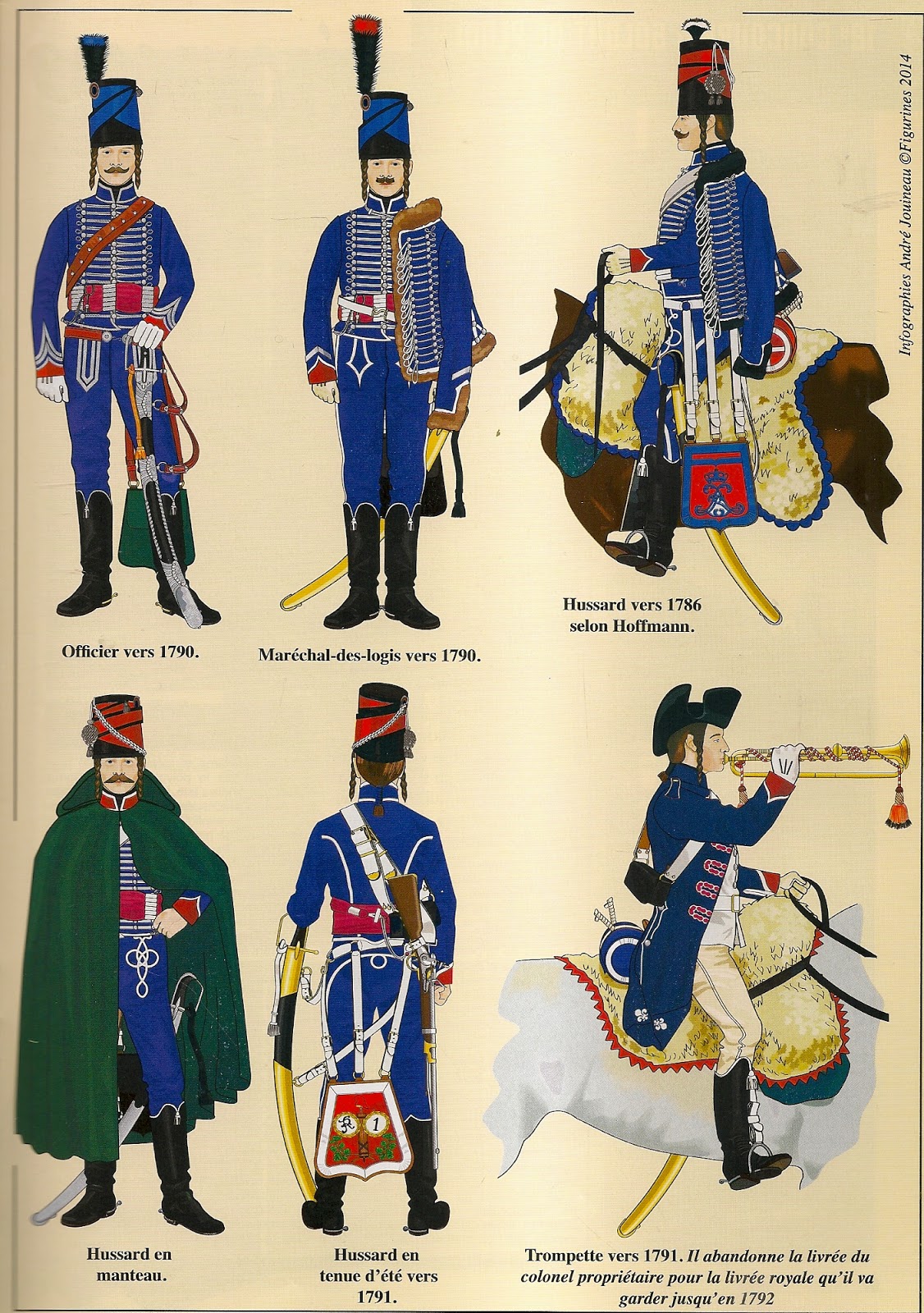 MINIATURAS MILITARES POR ALFONS CÀNOVAS L'ES HUSSARDS DE BERCHENY