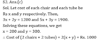 Quant Quiz For IBPS/BOM Exam |_4.1