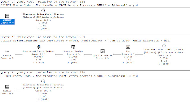 T-SQL Basics: using OUTPUT