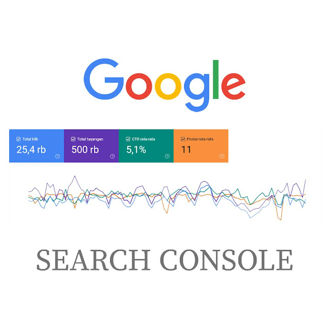 Menghubungkan Google Search Console dengan Blogger (Tampilan Baru Search Console)