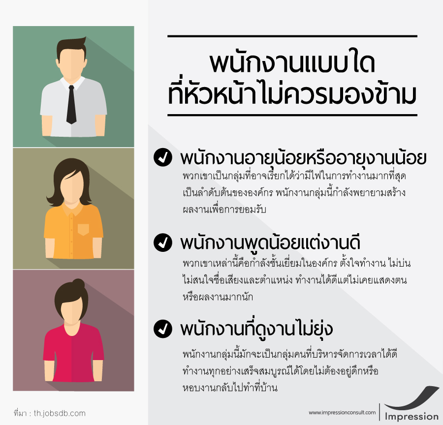 พนักงานแบบใดที่หัวหน้าไม่ควรมองข้าม พนักงานแบบใดที่หัวหน้าไม่ควรมองข้าม
