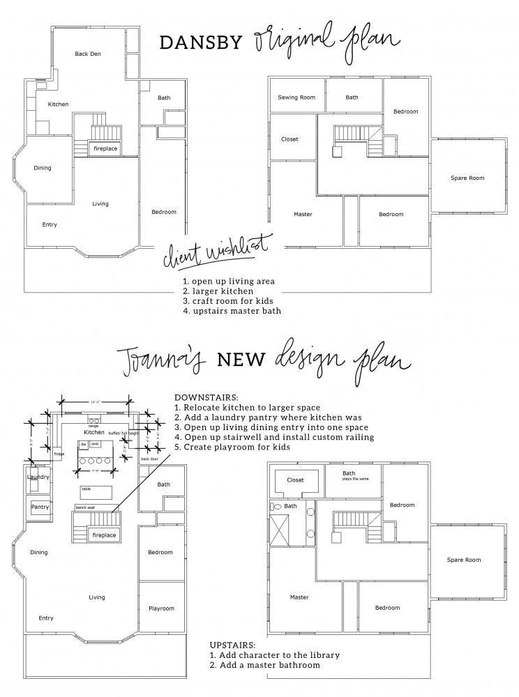 16+ Fixer Upper Farmhouse Floor Plan, Newest House Plan!