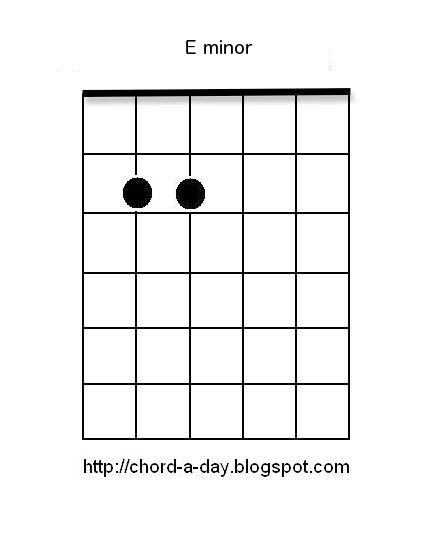 A New Guitar Chord Every Day: Guitar Chords for Beginners