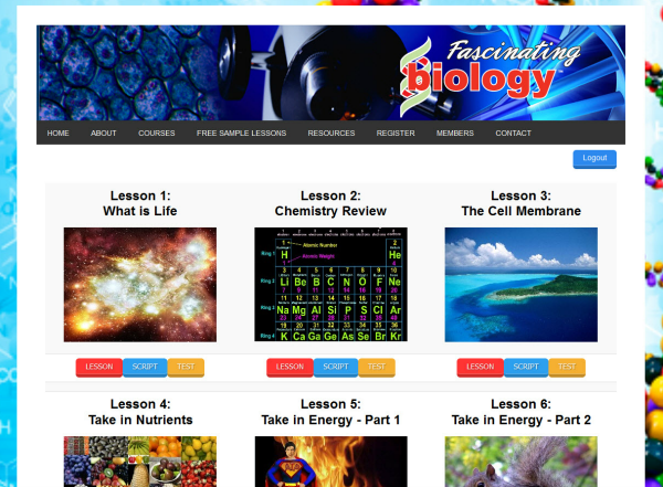 Home Grown Hearts Academy Homeschool Blog: Fascinating Education