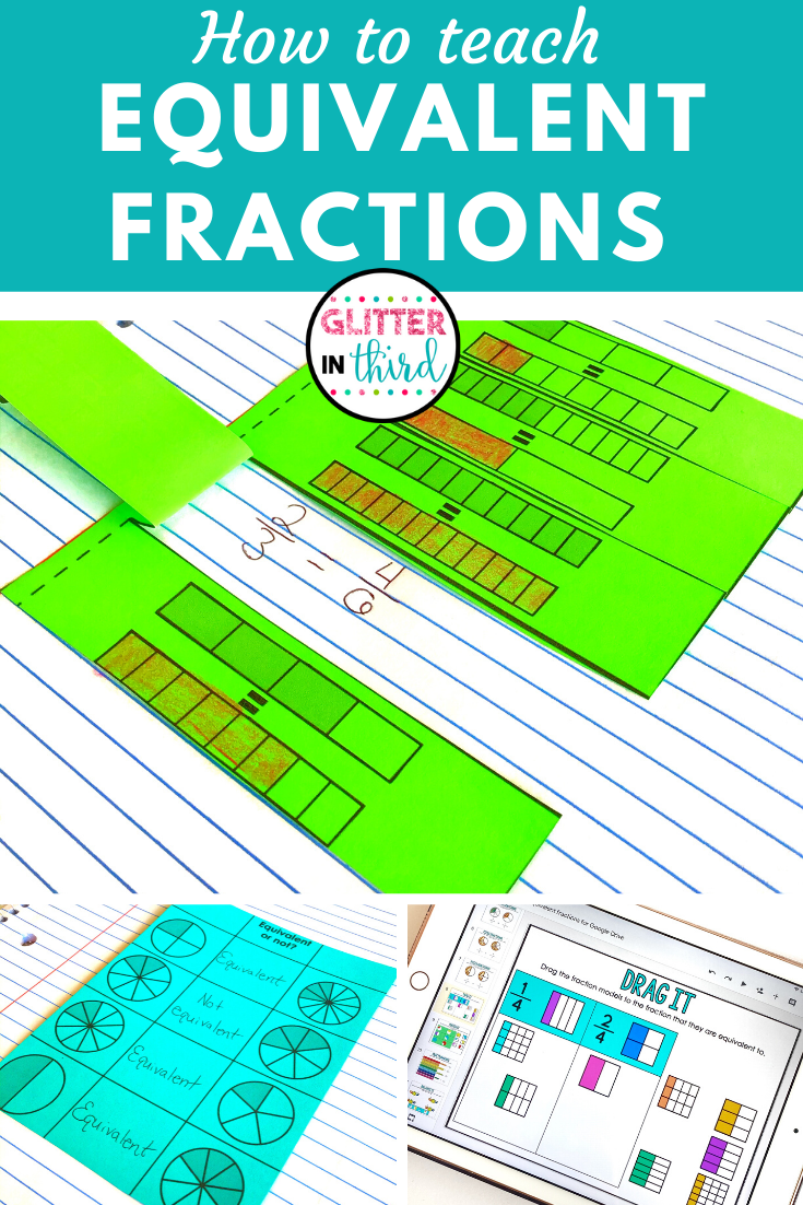 How to make teaching equivalent fractions a success - Glitter in Third