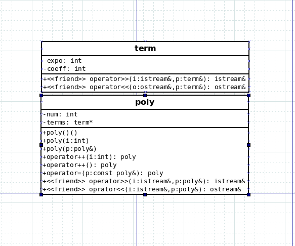 SkillRack Discussion