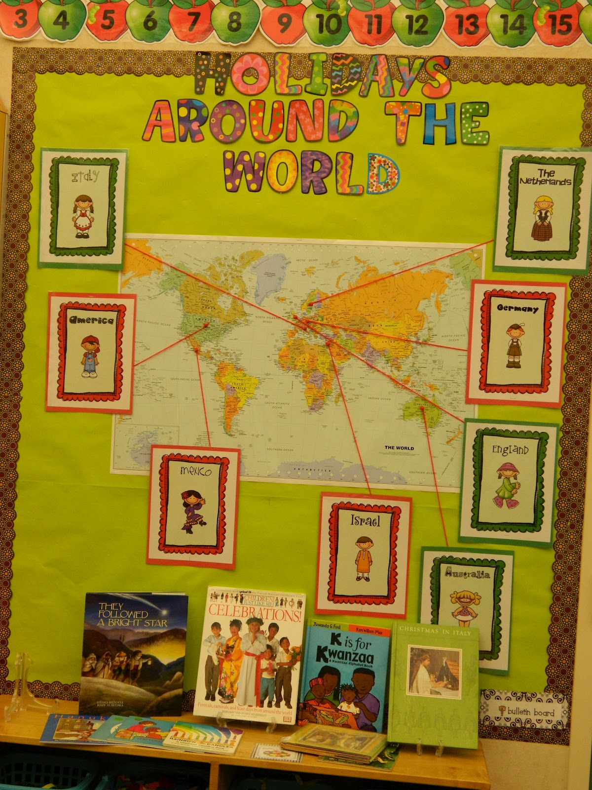 Kindergarten Milestones Bulletin Boards