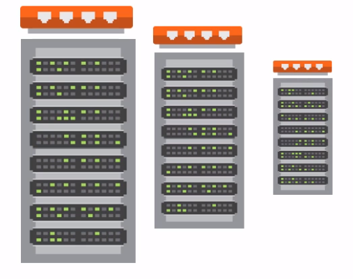 Azure data centers and Regions: How to pick a best azure region.