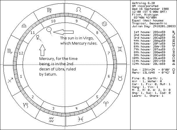 libra march 10 2020 weekly horoscope by marie moore