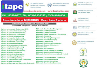 list international education certificate pakistan land law diploma bank act company business kuwait technical itape