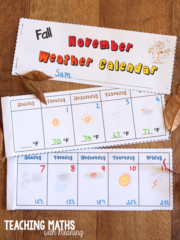 Charting the Weather - Teaching Maths with Meaning