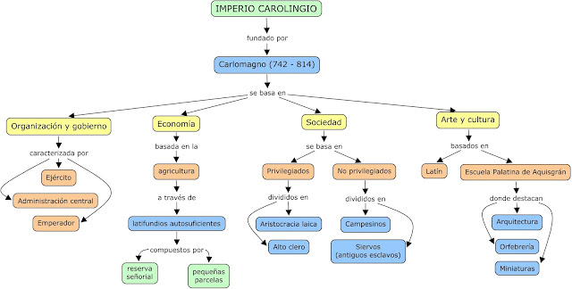 external image 2-06-imperio-carolingio.jpg