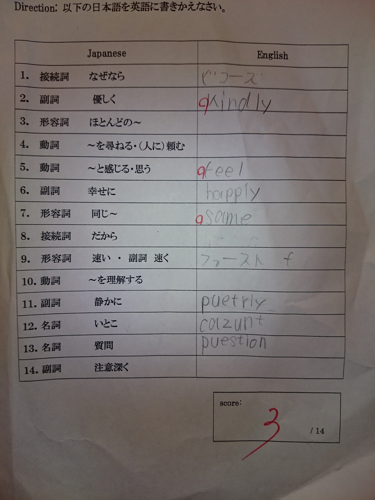 On Dyslexia 第3回単語テスト 英検はディスレクシアの子に自信をつけさせるのに有効である