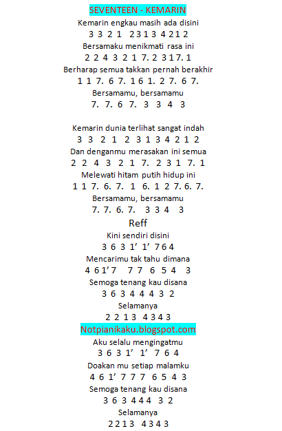 Not Angka Pianika Lagu Ayah Seventeen