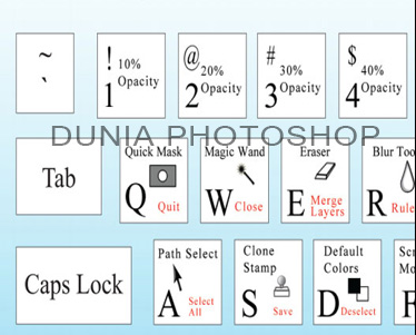 41+ Ctrl Z Adalah Shortcut Pada Keyboard Untuk Background